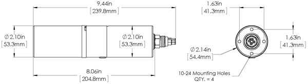 852-GS Profiler