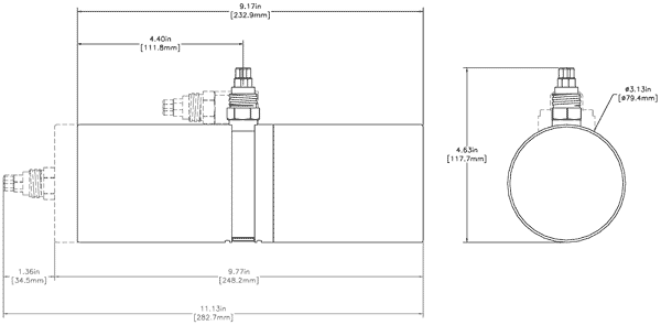 881L Profiling